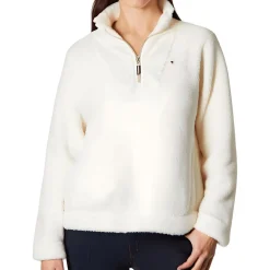 Faux Fur Sherpa Full Zip Sweater