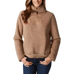 Faux Fur Sherpa Full Zip Sweater