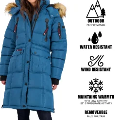 Puffer Coat for Women- Long Faux Fur Insulated Winter Jacket